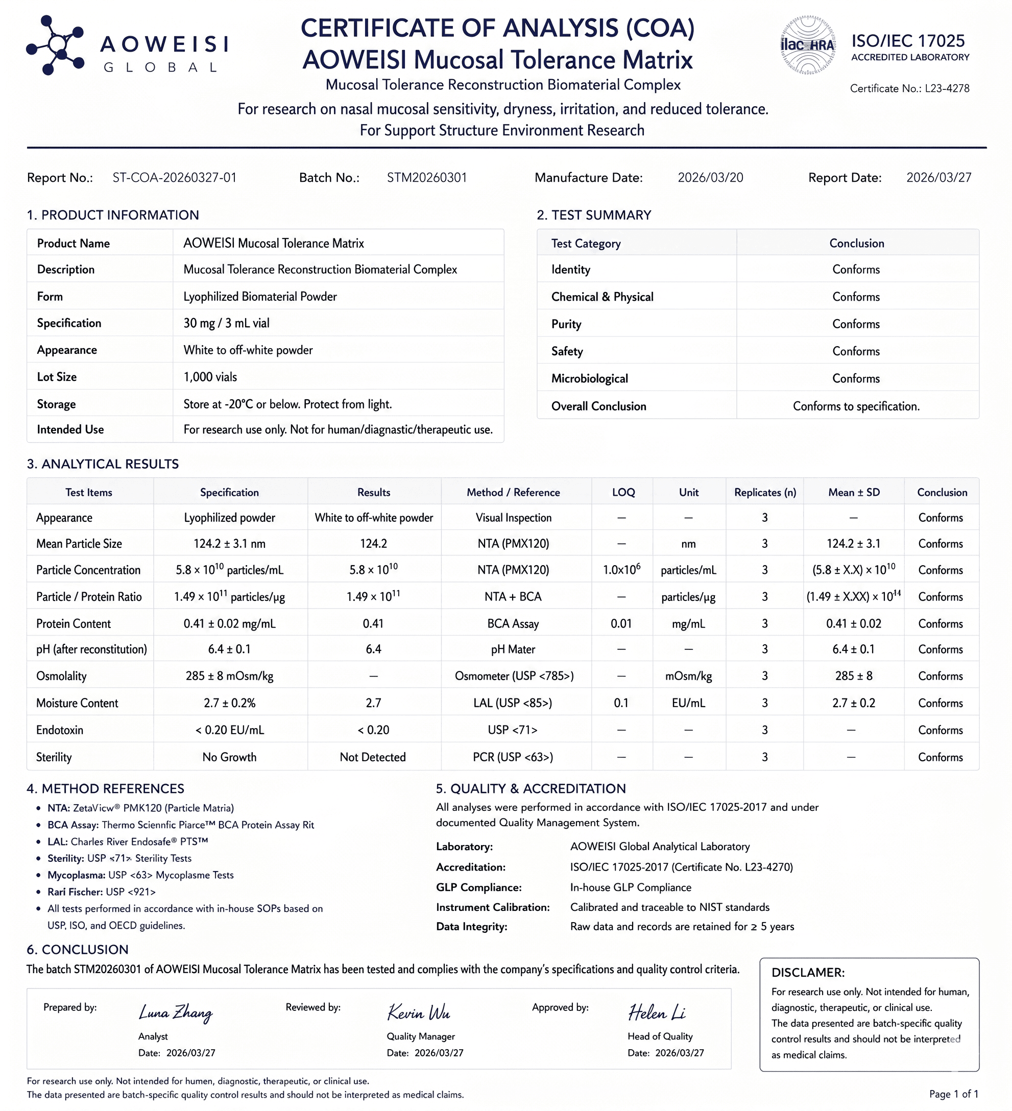 AOWEISI AIR COA report