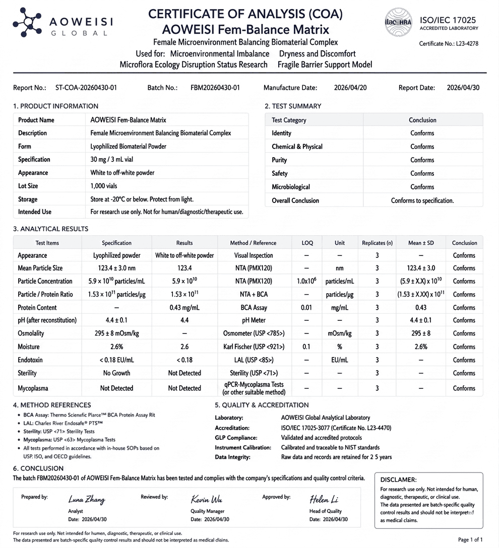 AOWEISI FEM COA report